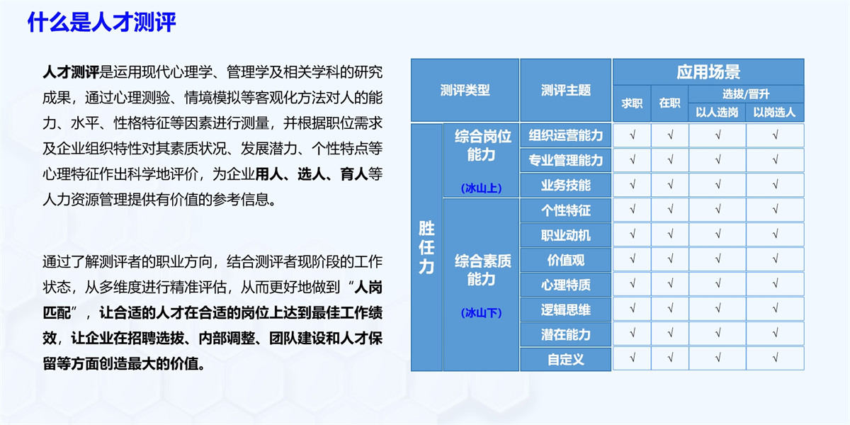 什么是人才測評？