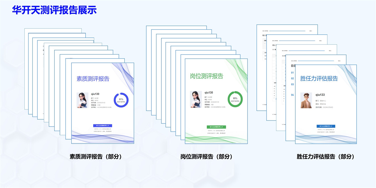 華開天測評報告展示