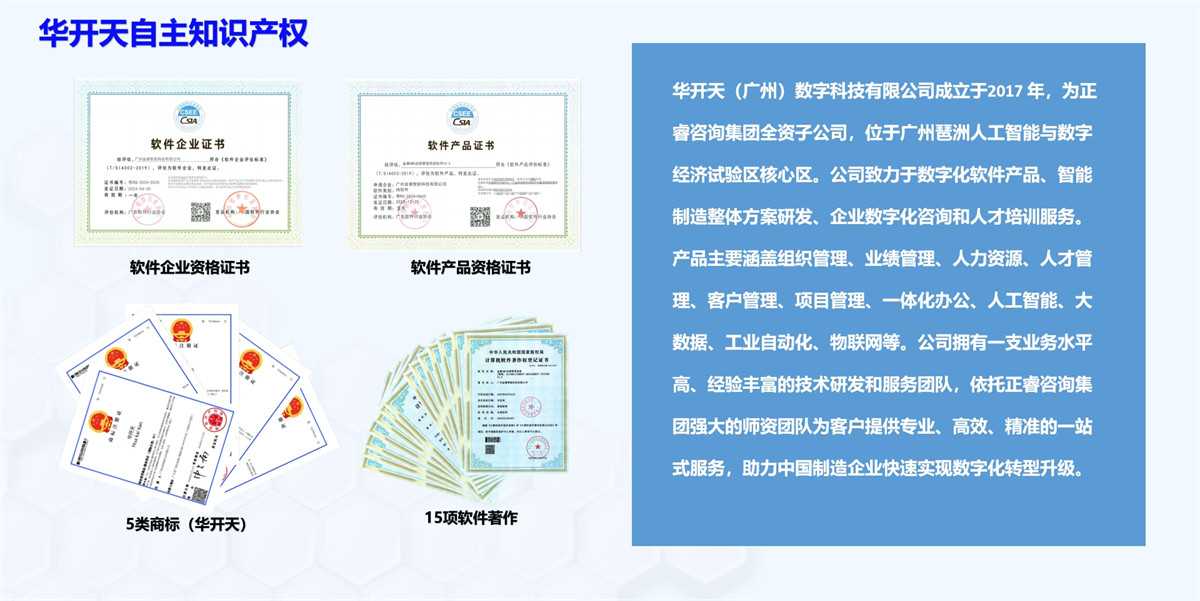 華開天自主知識產權