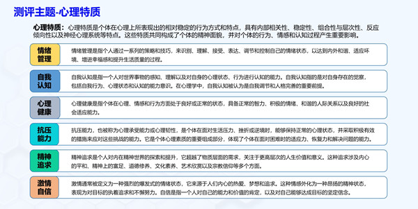 華開(kāi)天人才測(cè)評(píng)主題中的心理特質(zhì)介紹